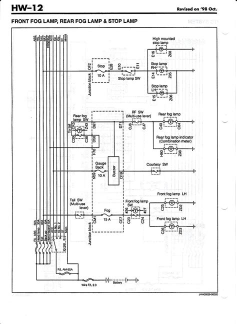 Daihatsu Hijet Enginepartment Diagram