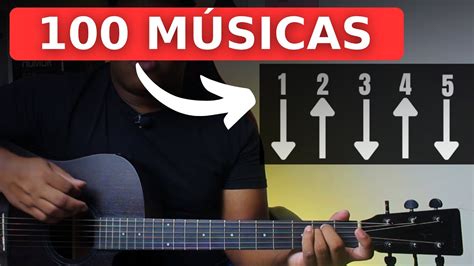 Essa Batida Simples De Tocar No Viol O E Voc Vai Tocar Pelo