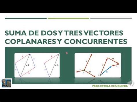 SUMA DE DOS Y TRES VECTORES COPLANARES CONCURRENTES YouTube