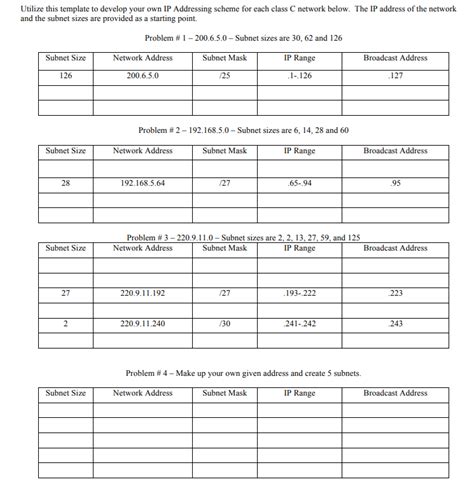 Solved Utilize This Template To Develop Your Own Ip Chegg