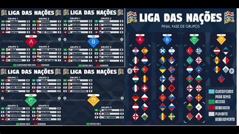 Liga Das NaÇÕes Veja Quais SÃo As SeleÇÕes Classificadas E Quais Foram