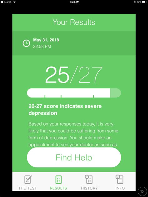 Depression Test | Helping Apps for Practitioners and Educators
