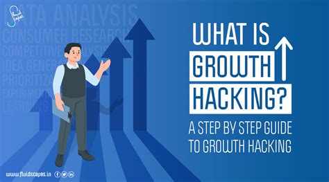 What Is Growth Hacking A Step By Step Guide To Growth Hacking