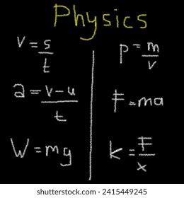 simple physics background images stock   objects