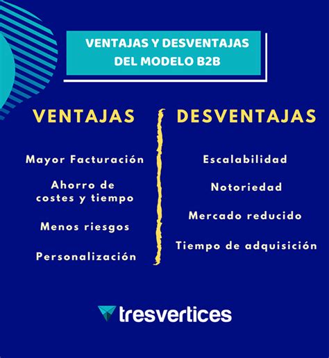 Ventajas Y Desventajas Del B2b Modelo De Negocio Estrategia De