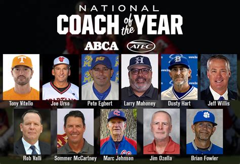 2024 Abcaatec National Coaches Of The Year Announced