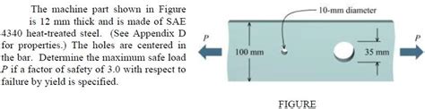 Solved Mm Diameter P The Machine Part Shown In Figure Is Chegg