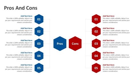 Pros And Cons Comparison Powerpoint Template Ppt Templates