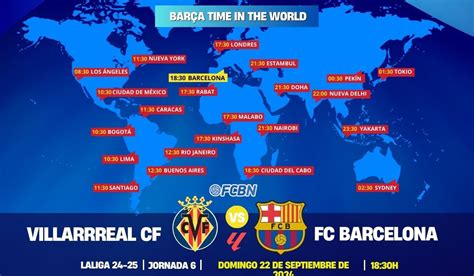 Villarreal Vs FC Barcelona Live And Online When And Where To Watch The