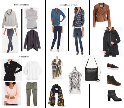 Journey In Style 5 Tips For Building A Travel Capsule Wardrobe