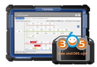 Autel MaxiSys Ultra Vs Topdon Phoenix Max OBDII365 Official Blog