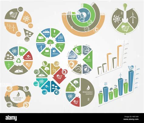 Conjunto de diagramas y gráficos el concepto de la ecología y las