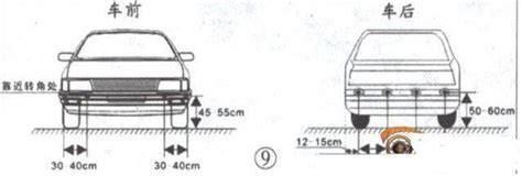 倒车雷达的工作原理与安装要点搜狐汽车搜狐网
