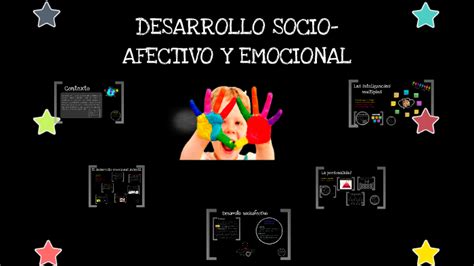 El Desarrollo Socio Afectivo Y Emocional By Lorena Mart Nez On Prezi