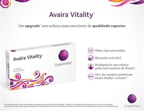 Avaira agora é Avaira Vitality