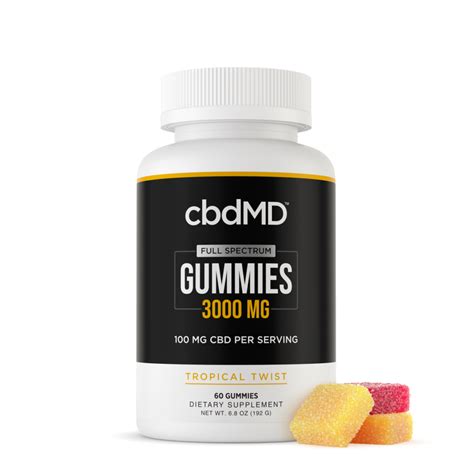 Best CBD Gummies for Pain Relief @ CBD.market