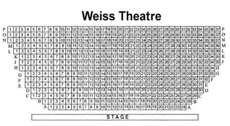 La Jolla Playhouse Forum Theater Seating Chart | Elcho Table