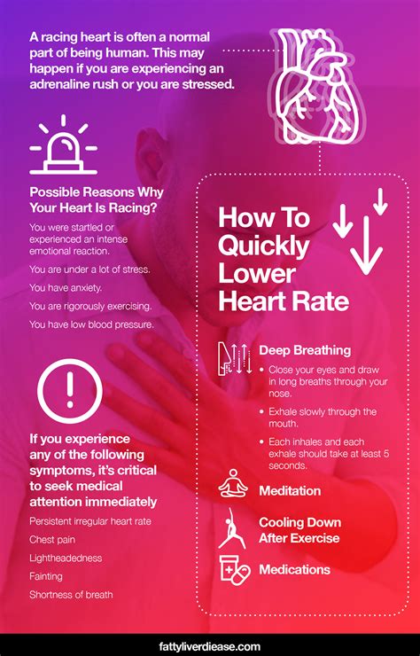 How To Lower Your Heart Rate Fatty Liver Disease