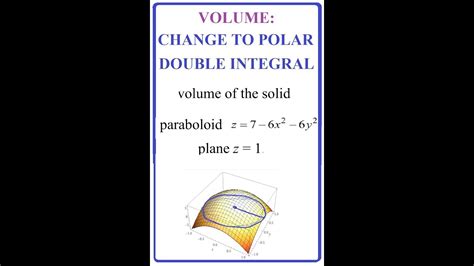 Volumes In Polar To Find The Volume Of The Solid Bounded By The