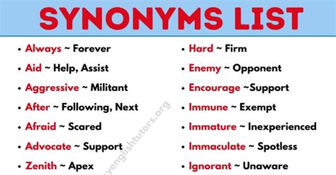 Which Synonyms List