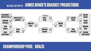 Free Printable World Cup Bracket Challenge Download Free Printable