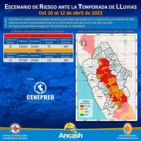 Áncash 63 Distritos En Riesgo Por Intensas Lluvias