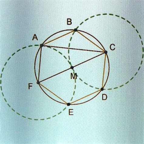 The Completed Construction Of A Regular Hexagon Is Shown Below Explain