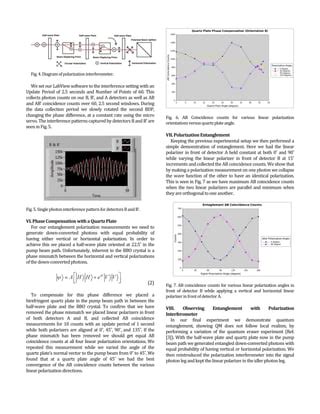 Niall Chesnut PHYS610Project PDF