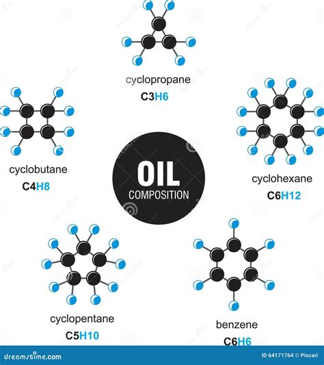 Oil Composition Stock Vector Illustration Of Industry 64171764