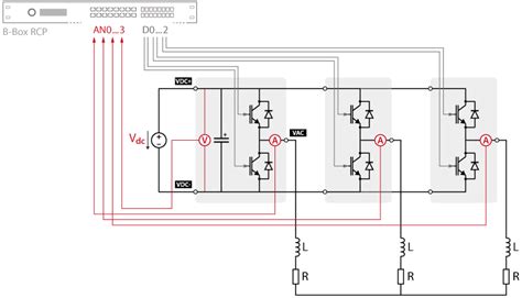 campione Lusso fioritura 3 phase inverter design ascolta Blink fondo