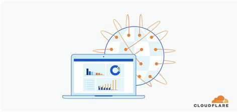 Introducing Cloudflare One Intel Noise