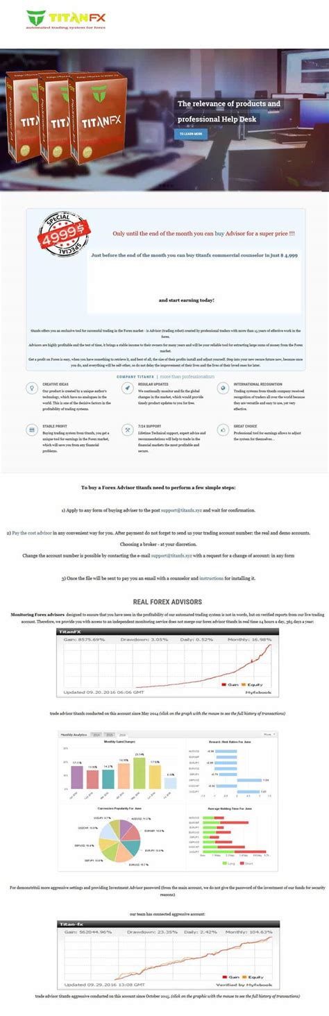 Titan Fx Ea Budget Forex Shop