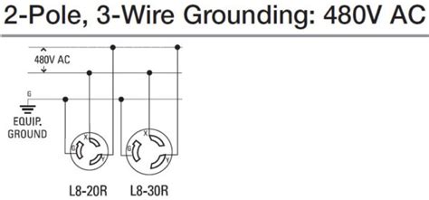 3 Phase Plug Wiring Diagram