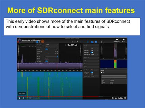 SDRconnect Video Guides SDRplay