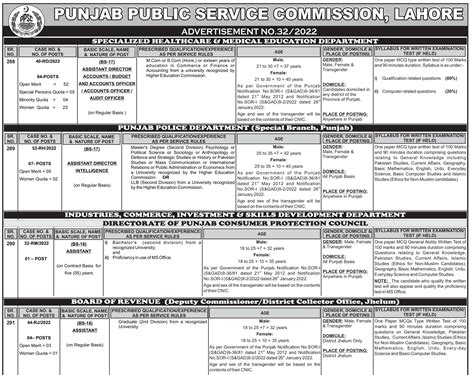 Punjab Police Jobs 2023 Assistant Director Intelligence Special Branch