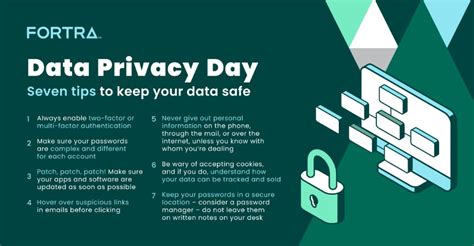 Data Privacy Day: Seven Tips to Keep Your Data Safe - Best ...