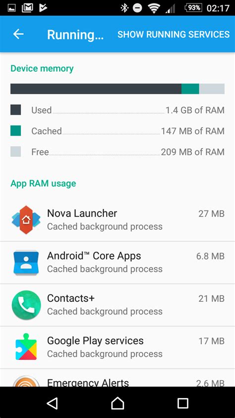 6.0 marshmallow - Why is RAM usage different when viewing running ...