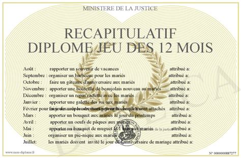 Diplome Recapitulatif Du Jeu Des Mois Hot Sex Picture