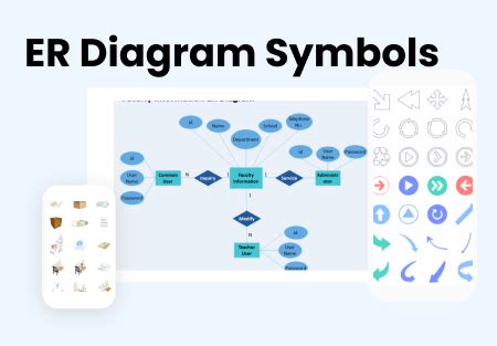 Erd Diagram Symbols