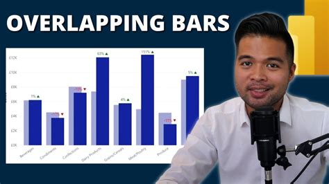 How To Show OVERLAPPING BAR CHARTS In Power BI Show And Compare