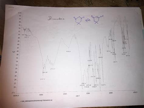 Solved Regarding The Spectra Of Dimedone The Enol Form Is Chegg