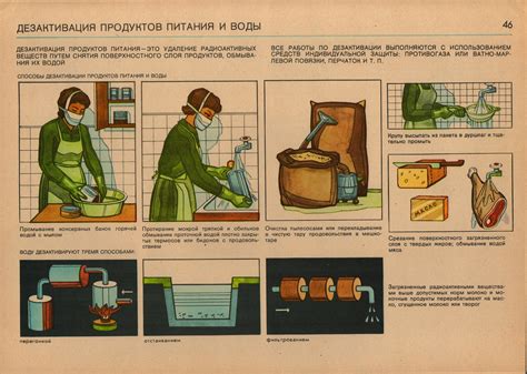 Authentic Soviet Civil Defense Poster 1986 Rubashka