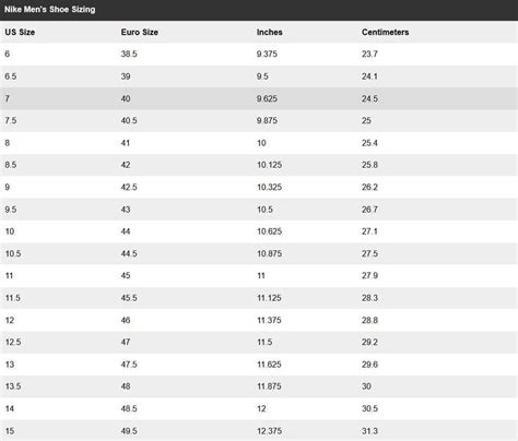 Nike Mens Soccer Cleats Size Chart | atelier-yuwa.ciao.jp