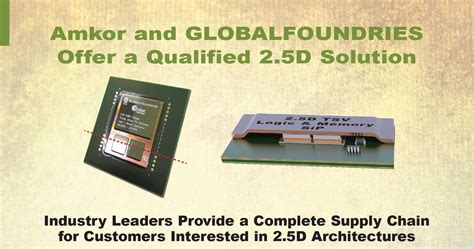 AMD x86 Zen Based Raven Ridge APUs To Be Made of GloFo's 14nm Process - Amkor To Package Next ...