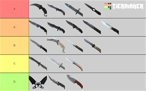 All Csgo Knives Shattered Web Tier List Community Rankings