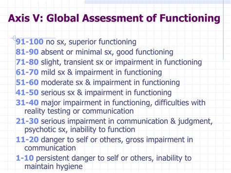 Ppt Diagnosis Powerpoint Presentation Free Download Id3531154