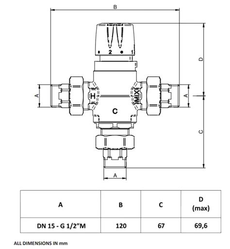 IMI Hydronic TA Mix THERMOSTATIC MIXING VALVES User Guide