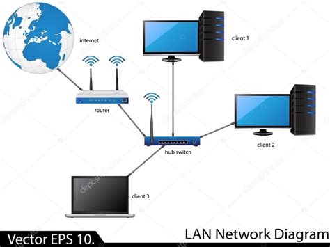 Diagrama De Red Lan Vector De Stock 49511103 De ©ohmega1982