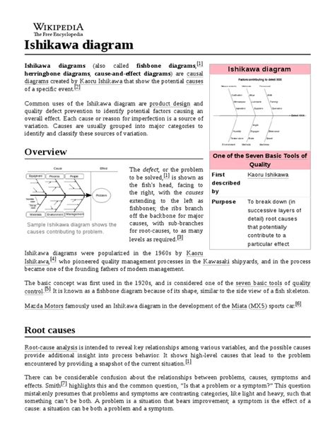 Ishikawa Diagram | PDF | Systems Science | Production And Manufacturing