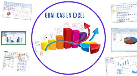 Tipos De Gr Ficos En Excel By On Prezi